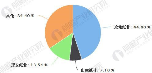 2024年12月 第597页