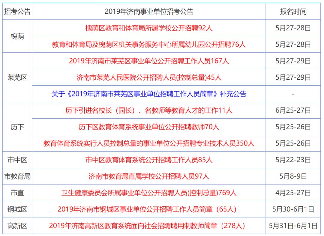 2024香港资料大全正版资料图片,香港资料大全正版资料图片，探索香港的独特魅力与未来展望（2024版）