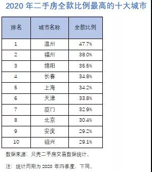 企业文化 第440页