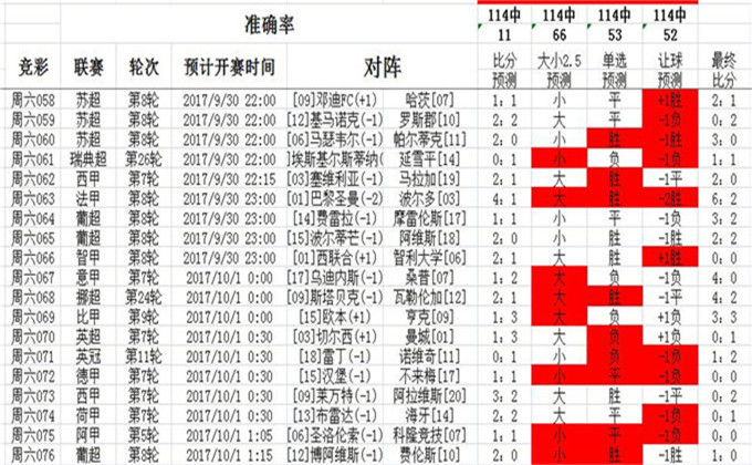 与虎谋皮 第8页