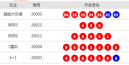 新奥门开奖结果+开奖结果,新澳门开奖结果及其影响