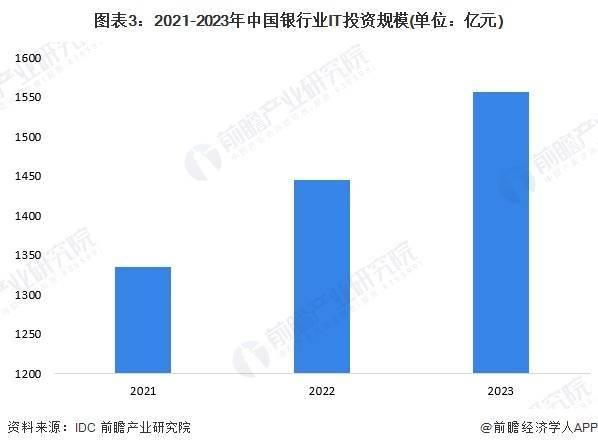 资讯 第415页