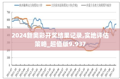 资讯 第405页