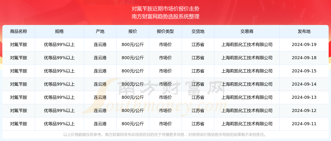 澳门六开奖结果2024开奖今晚,澳门六开奖结果2024年今晚开奖，探索彩票背后的故事