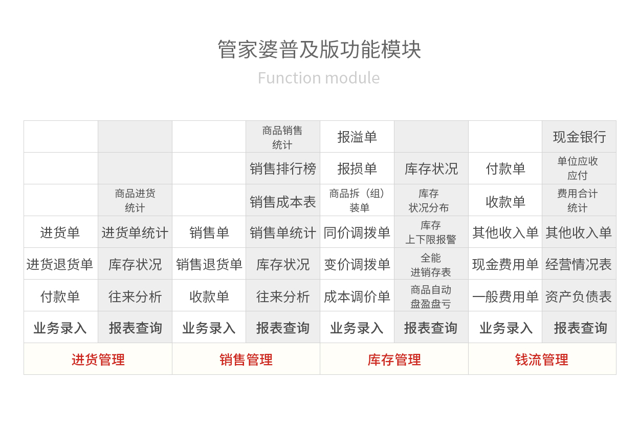 沉鱼落雁 第9页