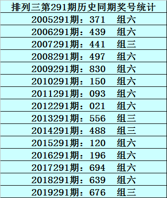 最准一码一肖100%,揭秘最准一码一肖，探寻预测真相的旅程（附详细分析）