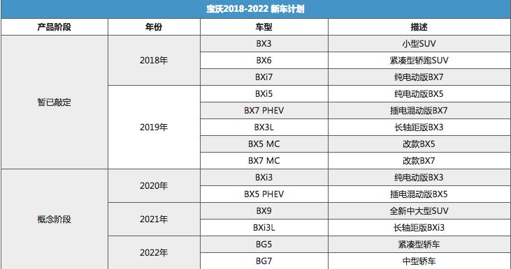 资讯 第372页