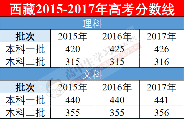 管家婆三期内必开一肖的内容,揭秘管家婆三期内必开一肖的神秘面纱