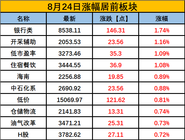 新澳开奖记录今天结果,新澳开奖记录今天结果，探索彩票背后的故事