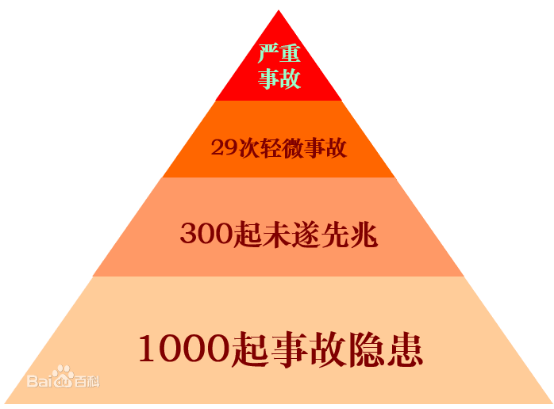 走马观花 第7页