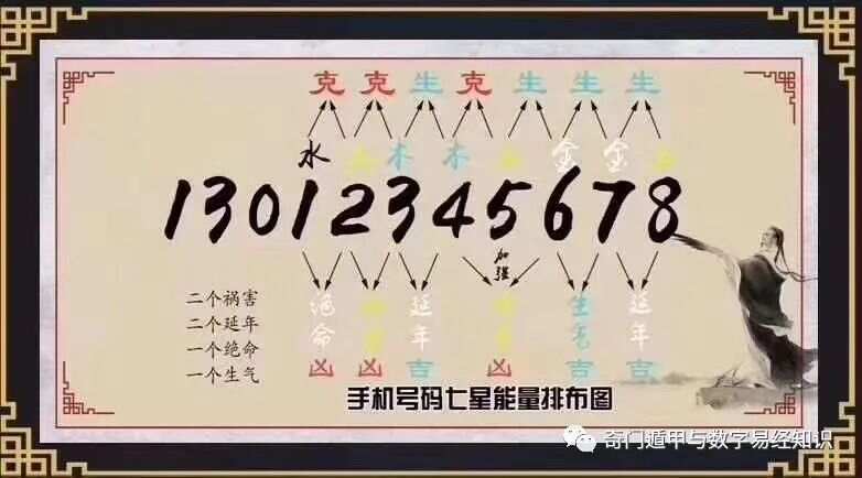 7777788888精准,探索精准之路，数字序列77777与88888的神秘魅力