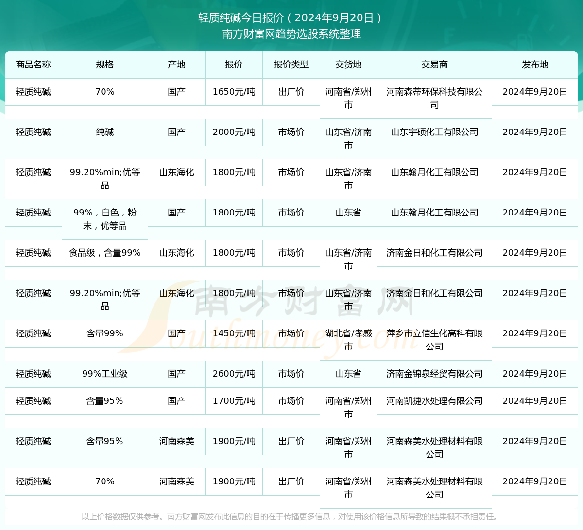 2024年今晚开奖结果查询,揭秘今晚开奖结果，掌握查询技巧，轻松赢取大奖的秘诀