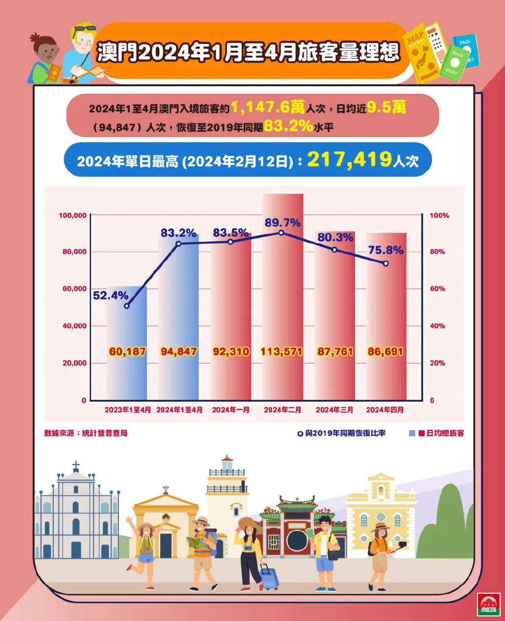 新澳门2024年正版马表,新澳门2024年正版马表，传统与创新的完美结合