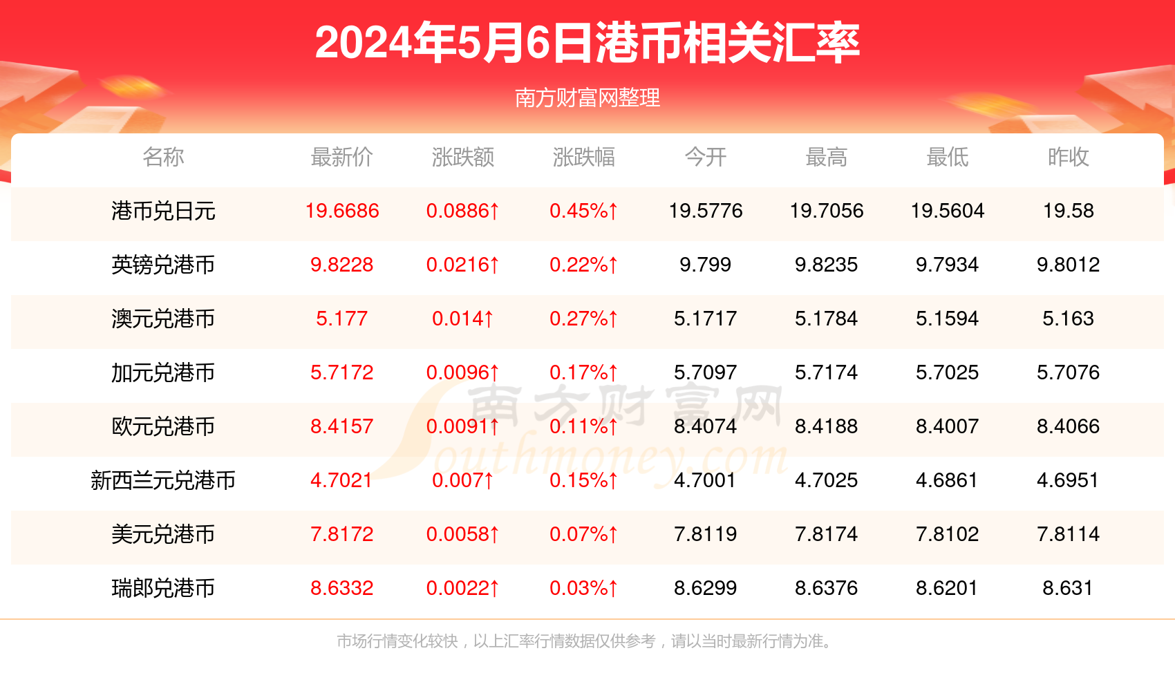 2024香港历史开奖记录,揭秘2024年香港历史开奖记录，数据背后的故事