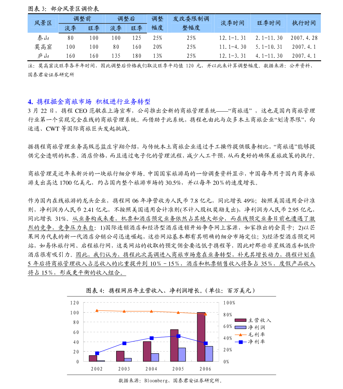 2024年新澳门天天开奖结果,探索新澳门天天开奖结果，数据与趋势的洞察（XXXX年报告）