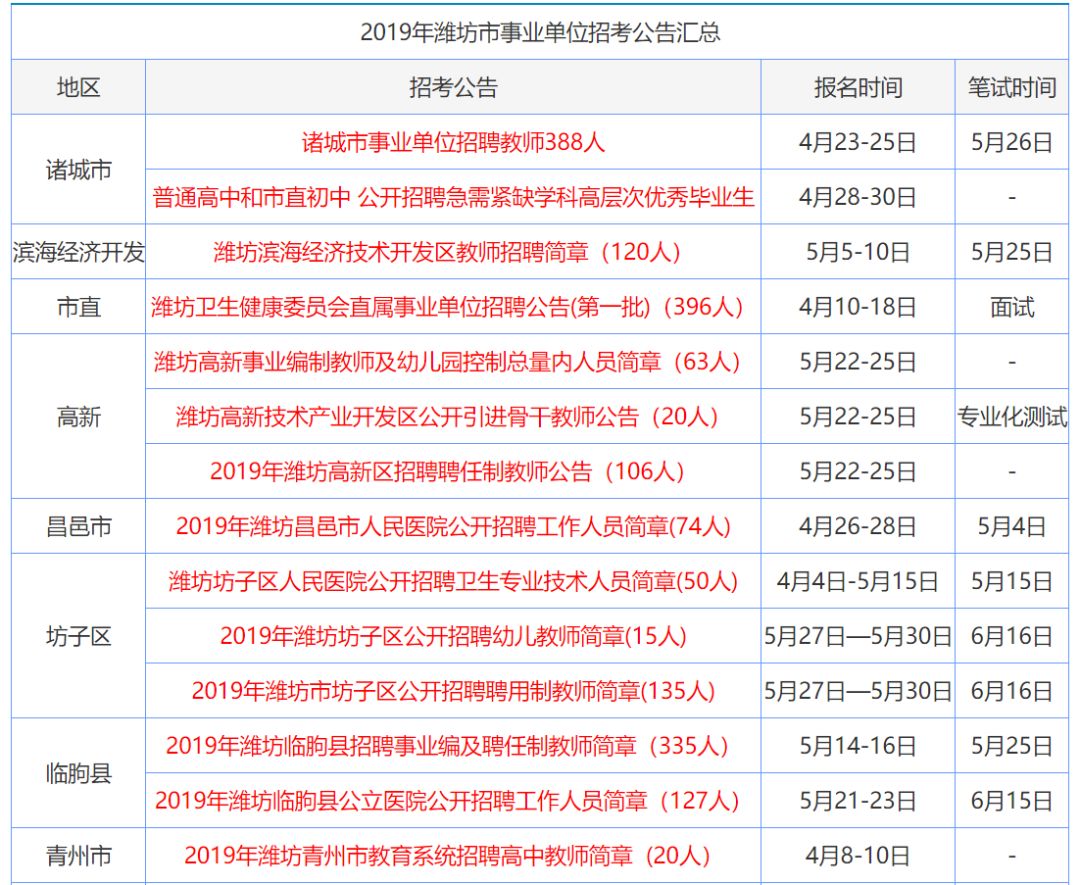 2024年香港正版资料免费大全精准,2024年香港正版资料免费大全精准