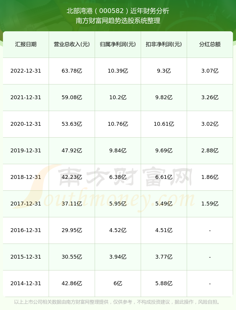 2024香港港六开奖记录,揭秘香港港六开奖记录，历史、数据与未来展望（2024年及以前）