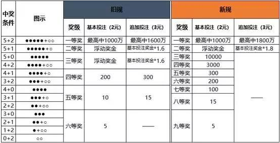 澳门一码中精准一码的投注技巧,澳门一码中精准一码的投注技巧，策略与智慧并重