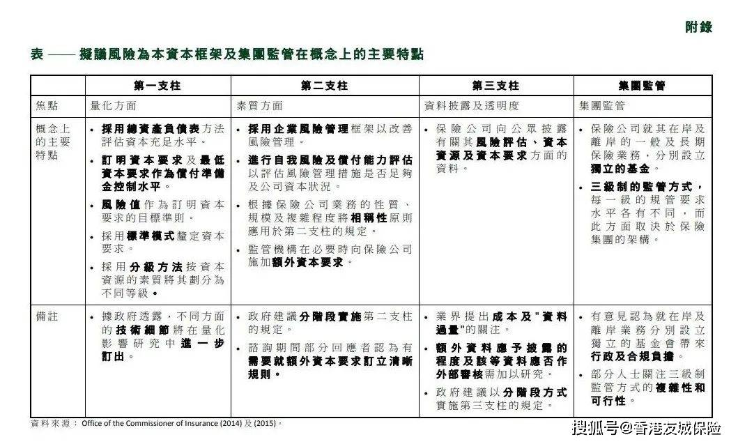 2024新奥正版资料最精准免费大全,揭秘2024新奥正版资料最精准免费大全，全方位解析与深度探索