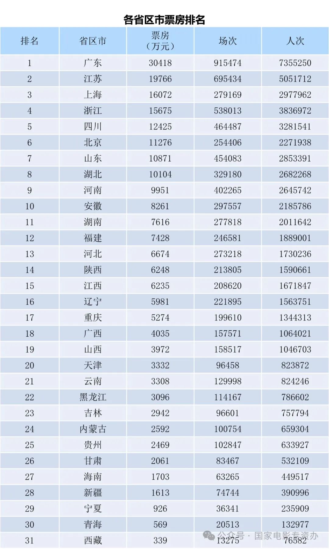 2024香港全年免费资料公开,揭秘香港2024年免费资料公开全景展望