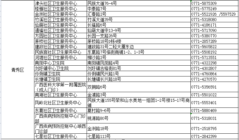 新澳天天彩免费资料大全查询,关于新澳天天彩免费资料大全查询的探讨——揭示背后的违法犯罪问题