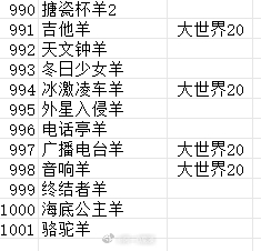 澳门王中王100%的资料羊了个羊,澳门王中王与羊了个羊，深度解析与资料汇总