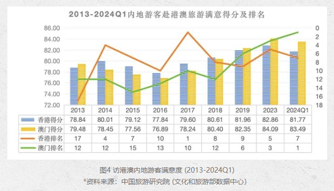 2025年澳门大全免费金锁匙,澳门大全免费金锁匙，探索未来的奥秘与机遇（2025年展望）