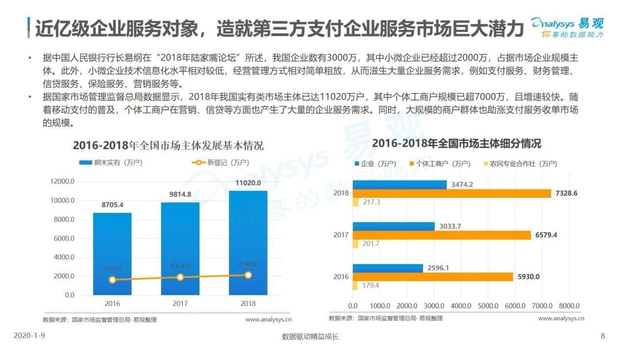 2025最新奥马资料,揭秘最新奥马资料，探索未来的趋势与机遇