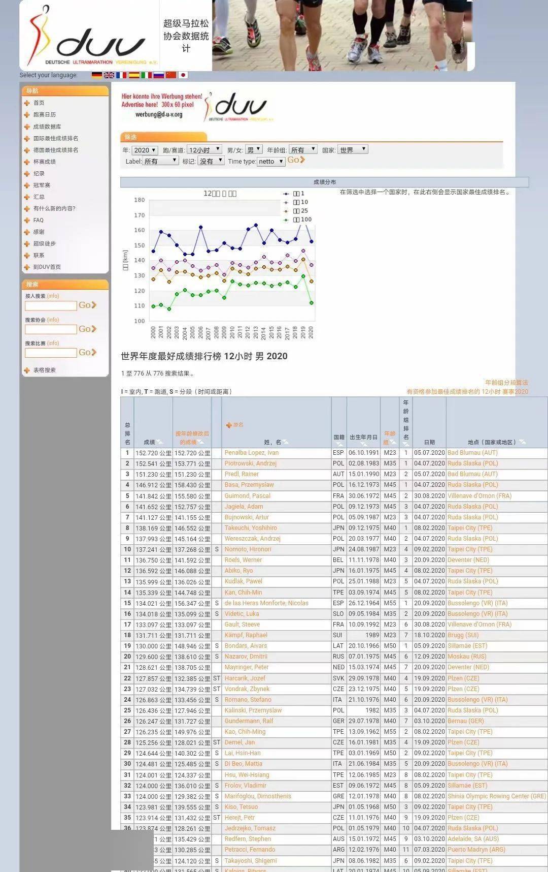 闻鸡起舞 第6页