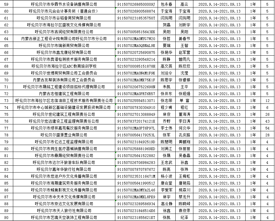 2025新奥全年资料免费公开,迈向公开透明，2025新奥全年资料免费公开