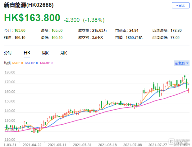 2025新奥历史开奖记录香港,揭秘香港新奥历史开奖记录，探寻未来的幸运之门（关键词，香港、新奥历史、开奖记录、预测分析）