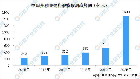 新澳门资料大全正版资料2025年免费下载,家野中特,新澳门资料大全正版资料2023年免费下载，探索家野中的独特魅力