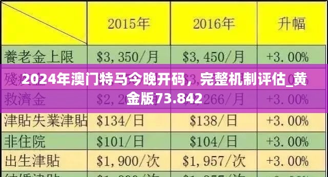 2025特马今晚开奖,揭秘2025特马今晚开奖的神秘面纱