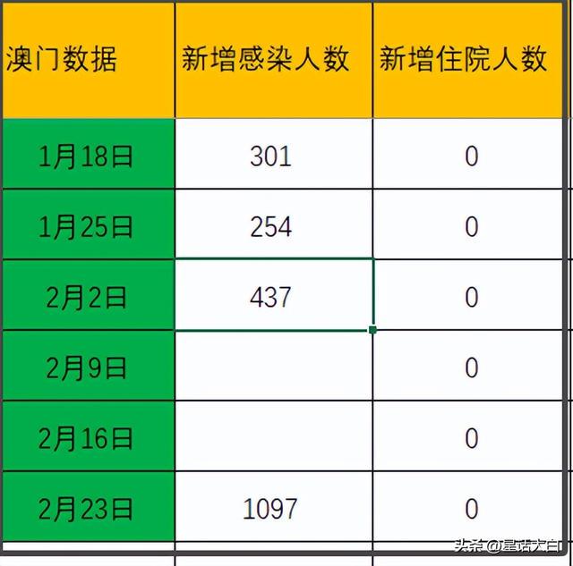 新澳门黄大仙8码大公开,警惕虚假信息，新澳门黄大仙8码大公开背后的风险与警示