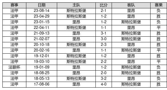 2025新澳门历史开奖记录查询结果,澳门作为中国的特别行政区，其彩票开奖活动具有悠久的历史和独特的魅力。随着科技的进步和互联网的发展，查询澳门历史开奖记录变得越来越便捷。本文将围绕2025新澳门历史开奖记录查询结果这一主题展开，带领读者了解澳门彩票开奖的发展历程、查询方法以及结果分析。