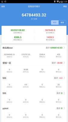 7777788888精准管家婆免费784123,揭秘精准管家婆，7777788888背后的智能管理秘密