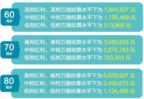 2025年新澳天天开彩最新资料,探索未来之门，揭秘2025年新澳天天开彩最新资料