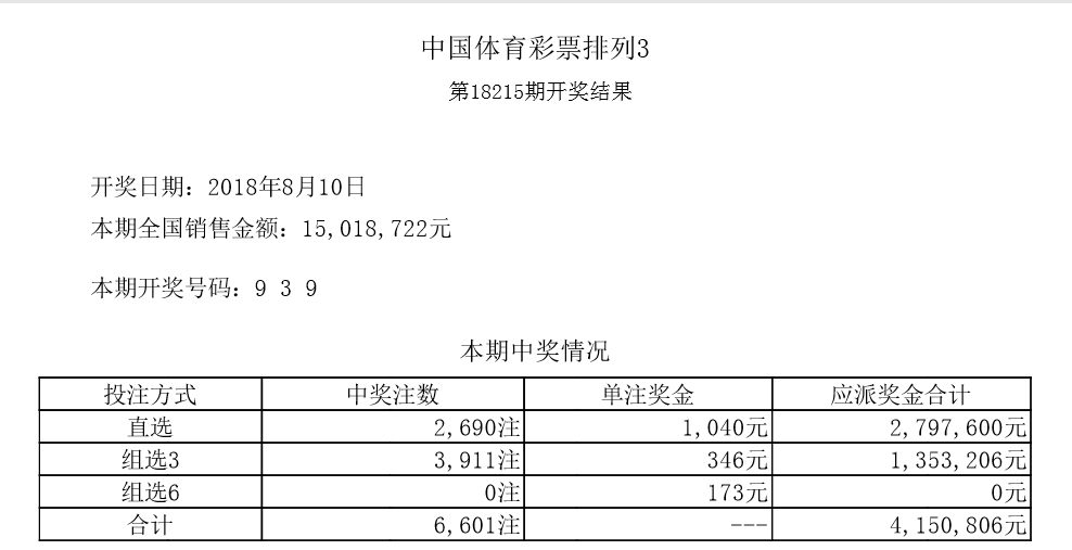 新澳门六开彩开奖结果近15期,新澳门六开彩开奖结果近15期，回顾与解析