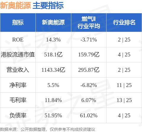 新奥今晚买什么,新奥今晚买什么，深度解读与预测分析