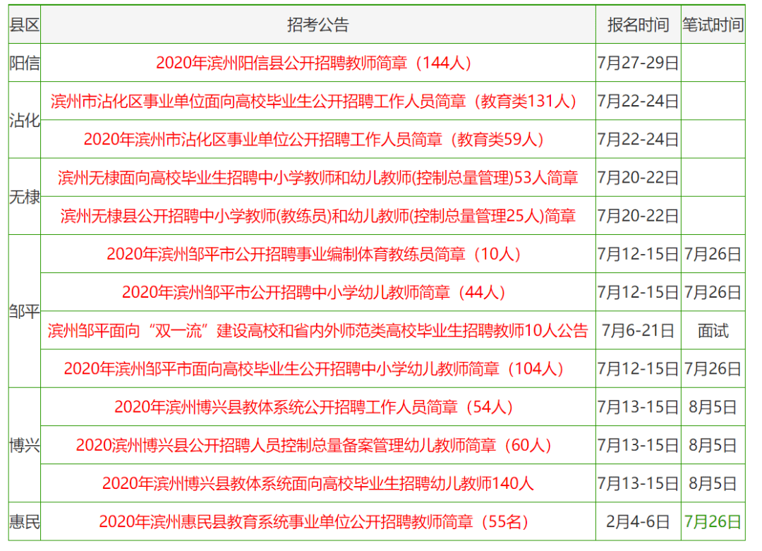 狐疑不决 第4页