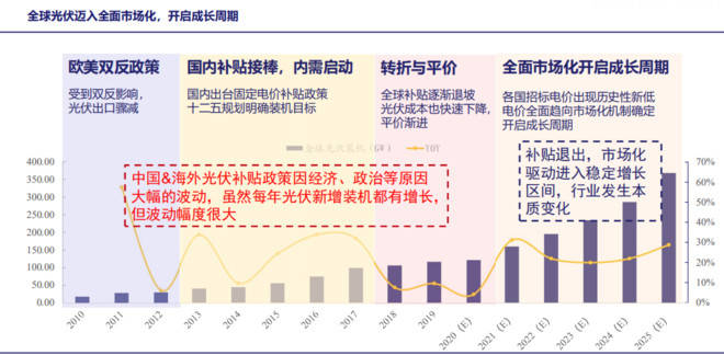 鱼目混珠 第4页