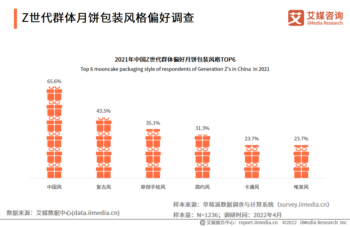 新澳2025年精准正版资料,新澳2025年精准正版资料，未来趋势与探索之旅