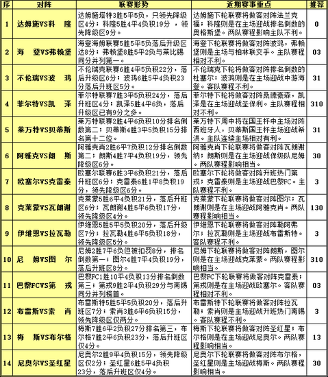 盲人摸象 第5页