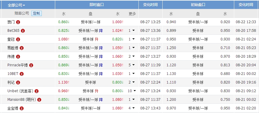 236767澳门今晚开什么号码,澳门今晚彩票号码预测，探索数字背后的奥秘与可能性（236767）