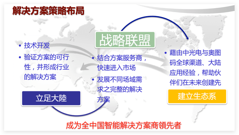 2025新澳资料免费精准,探索未来，2025新澳资料免费精准概览