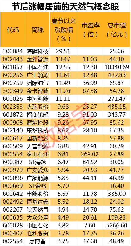 新奥精准资料免费提供630期,新奥精准资料免费提供第630期概览