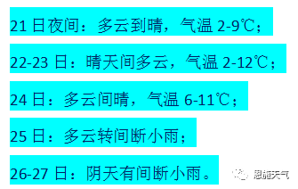 2025新澳最精准资料222期,探索未来，2025新澳最精准资料的深度解读与解析（第222期）