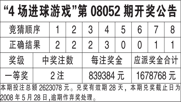 WW777766香港开奖结果正版,WW777766香港开奖结果正版，深度解析与观察