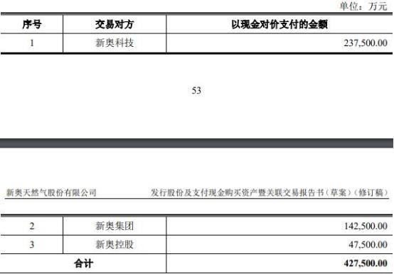 2025新奥正版资料,探索未来之路，2025新奥正版资料引领前行