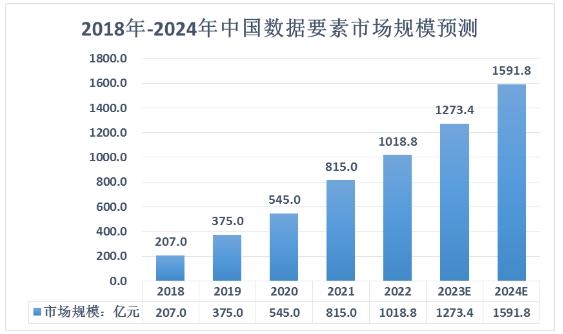 2025年今晚开奖结果查询,揭秘今晚开奖结果，一场关于未来的数字游戏盛宴与查询指南（关键词，2025年）